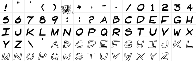 HandWrit Normal  glyph index