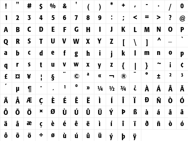 Formata Medium Condensed  glyph index