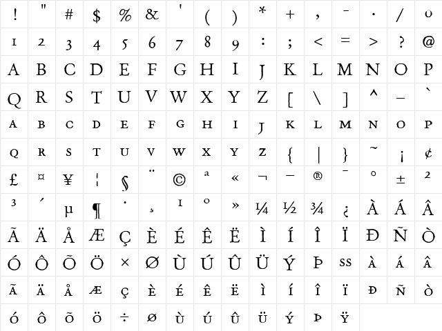 Old Claude LP Regular  glyph index