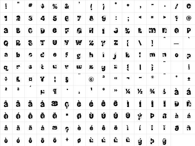 Daffodil Regular  glyph index