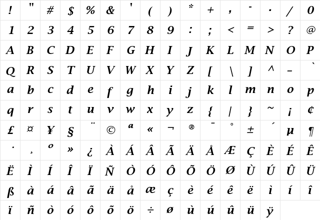 LucidaBrightEF DemiBoldIta  glyph index