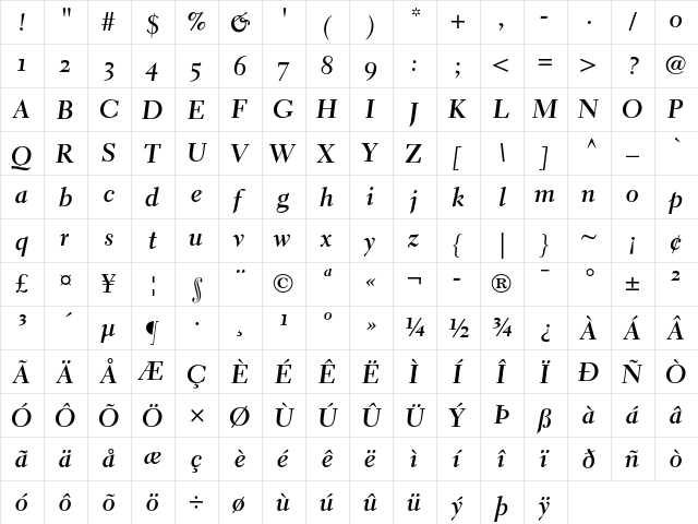 Electra LH Bold Cursive OsF  glyph index