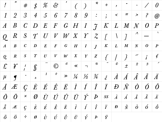 J Baskerville T Caps Italic  glyph index