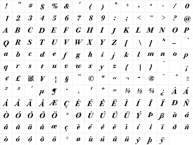 Bodoni Twelve ITC TT BoldItalic  glyph index