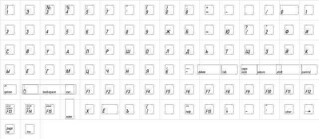 KeyFontRussian-Light Regular  glyph index