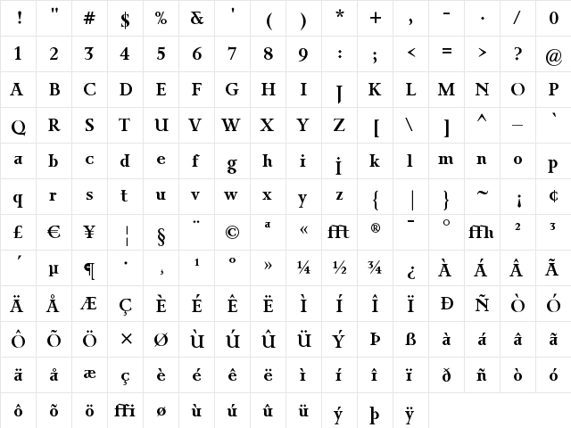 PrioriSerBold Regular  glyph index