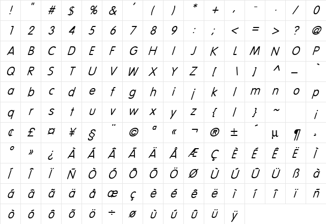 Vogue Italic  glyph index