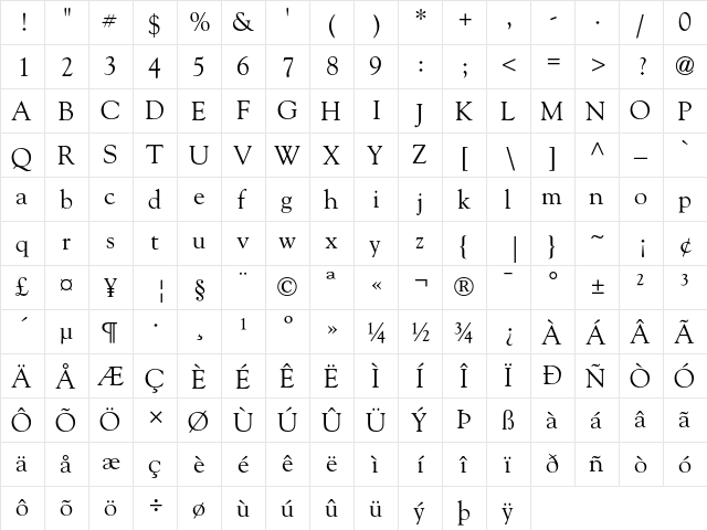 Goudy Old Style  glyph index