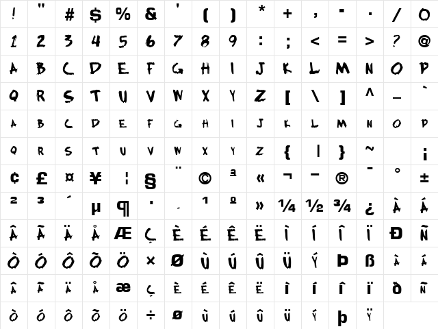 Bocci Bold  glyph index