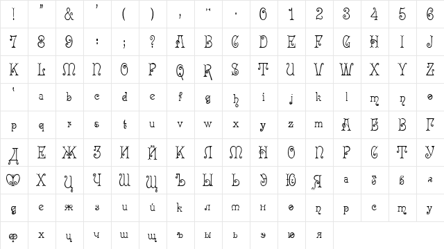 Acadian Cyr  glyph index