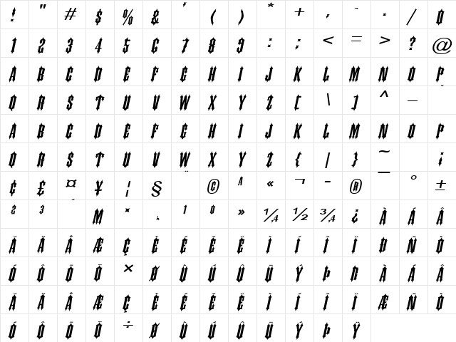 Ironwork Wide Italic  glyph index
