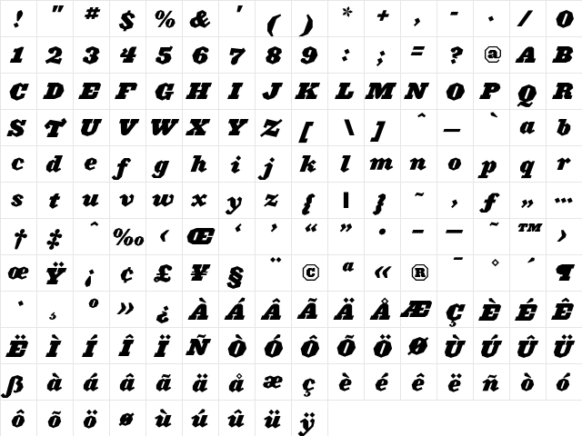 Acropolis HTF-Black-Italic  glyph index