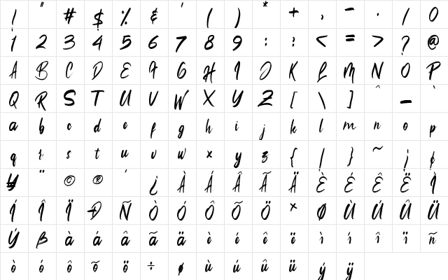 ReallistiC Regular  glyph index