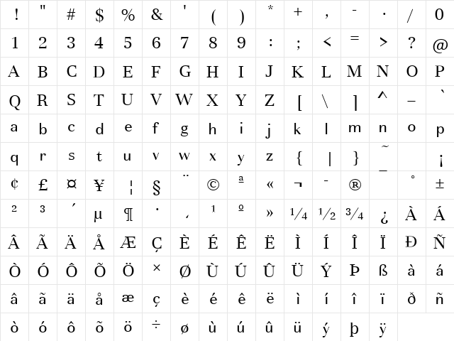 URWBassorahT Regular  glyph index