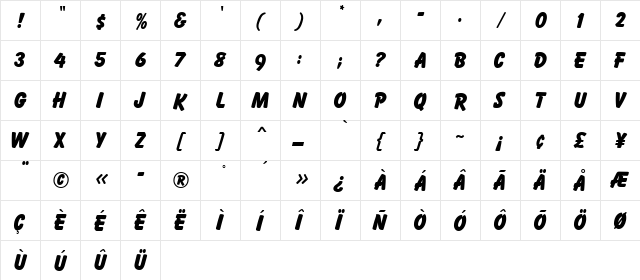 Balloon MN ExtraBold  glyph index