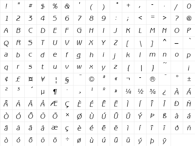 BenjaminGothic Italic  glyph index