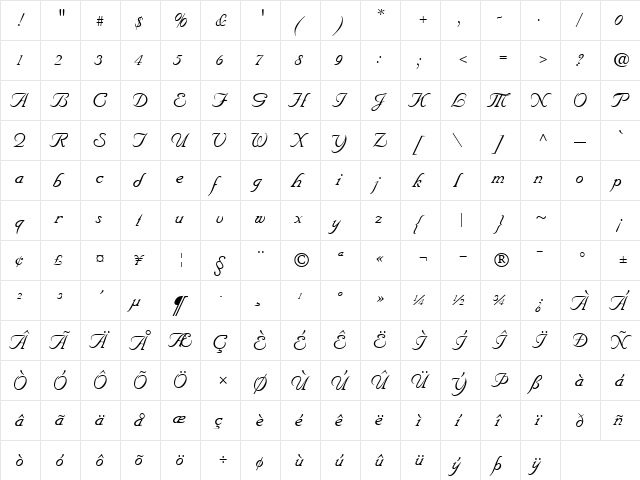 GE Storybook Script Normal  glyph index