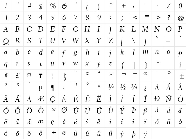 Elante Italic  glyph index