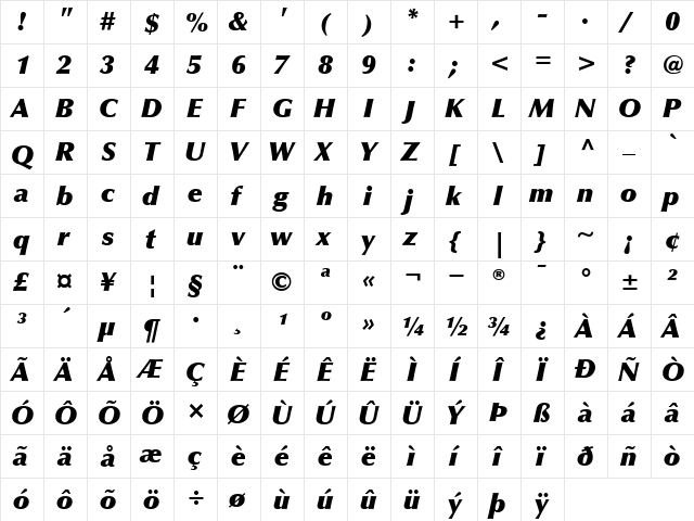 Optima-ExtraBlack Extra BlackItalic  glyph index