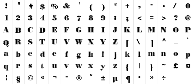 BorjomiDecorBC Regular  glyph index