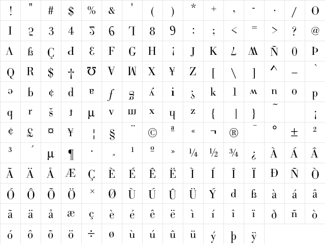 Doubletake Regular  glyph index