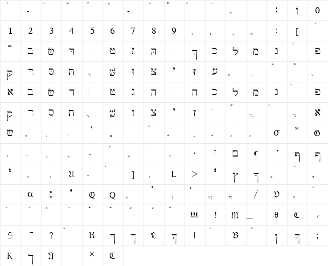 HebraicaII Regular  glyph index