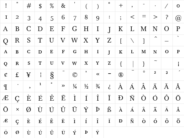 Res Publica SC Regular  glyph index