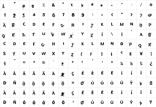 Bullet In Your Head Regular  glyph index