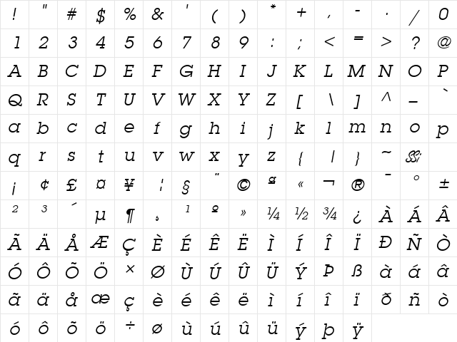 Torrent Graphic SSi Italic  glyph index
