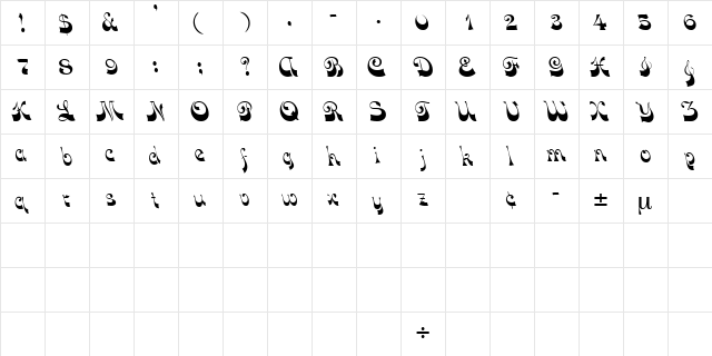 VocoScriptSSK Regular  glyph index