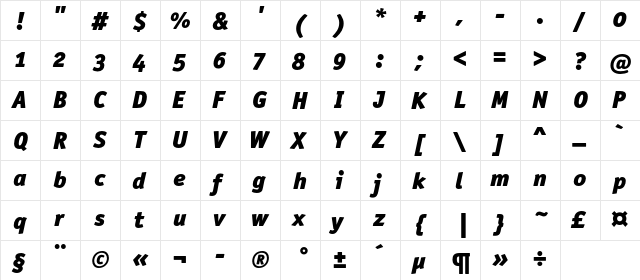 OfficinaSansBlackOSC Italic  glyph index
