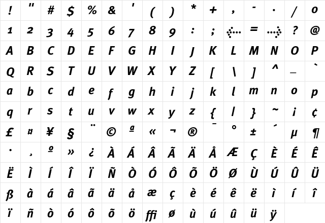 MetaPlusBold- Italic  glyph index
