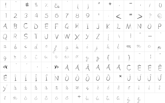 Typochok Black  glyph index