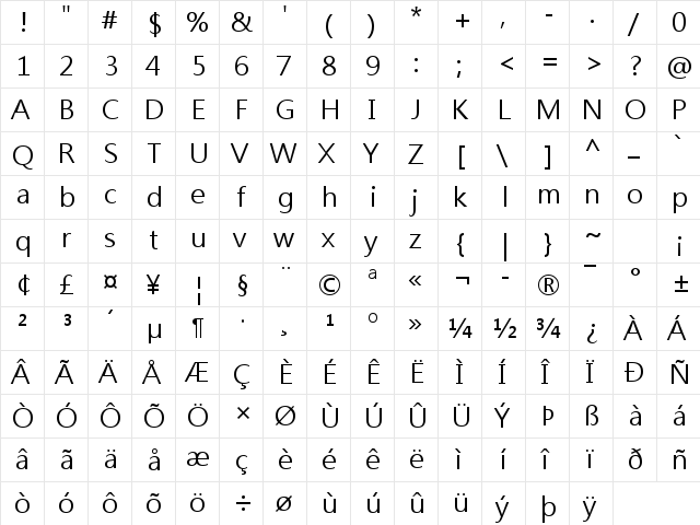Microsoft JhengHei Regular  glyph index