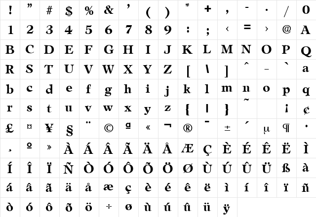 Leamington-Serial Bold  glyph index