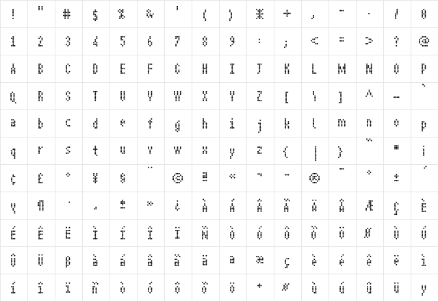 IDE Bold  glyph index