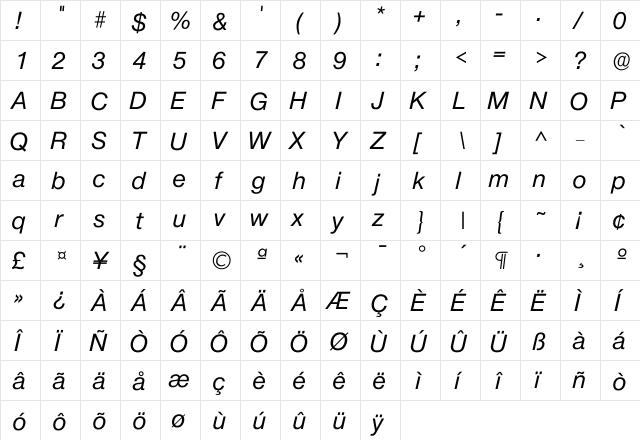Iolnova Medium  glyph index