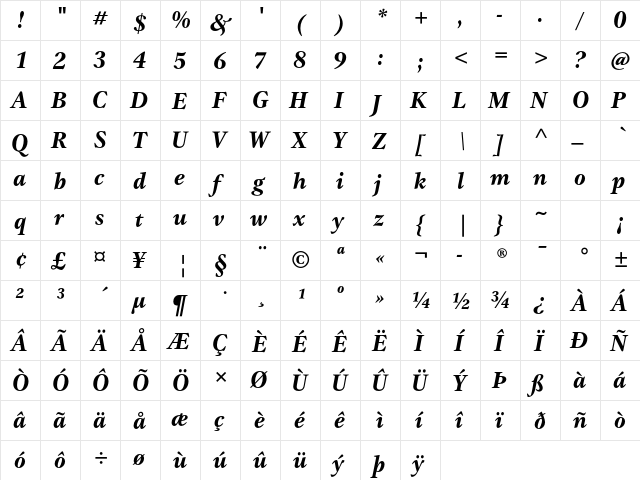 Gamma ITC Std Bold Italic  glyph index