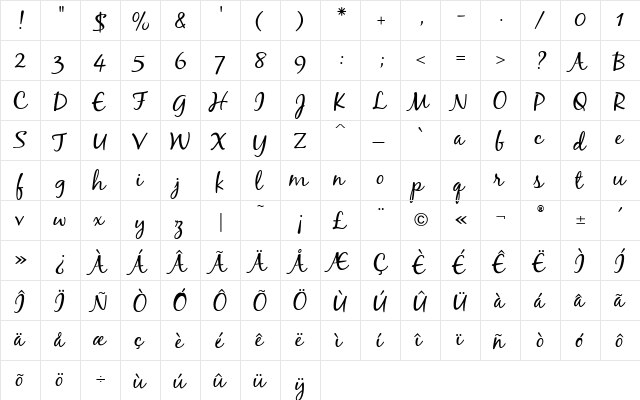 BlackJack Regular  glyph index