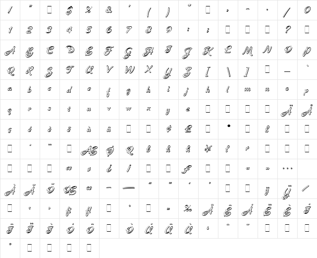 Banner Plain  glyph index