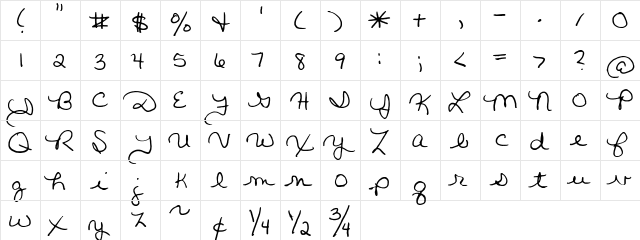 Ang Hand Regular  glyph index