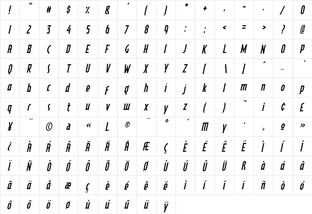Konfactur Two  glyph index