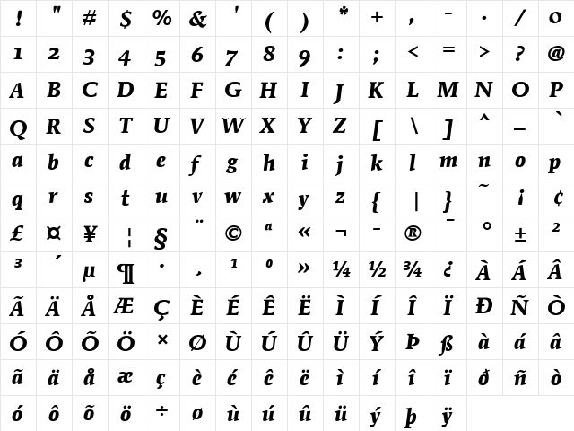 Mendoza Roman ITC Roman Bold Italic  glyph index