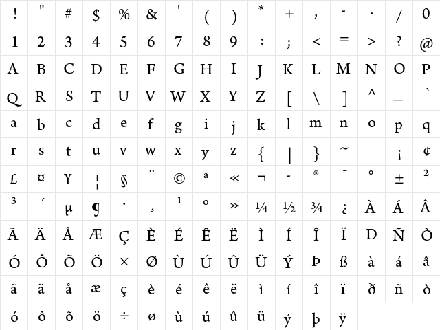 Arno Pro SmText  glyph index