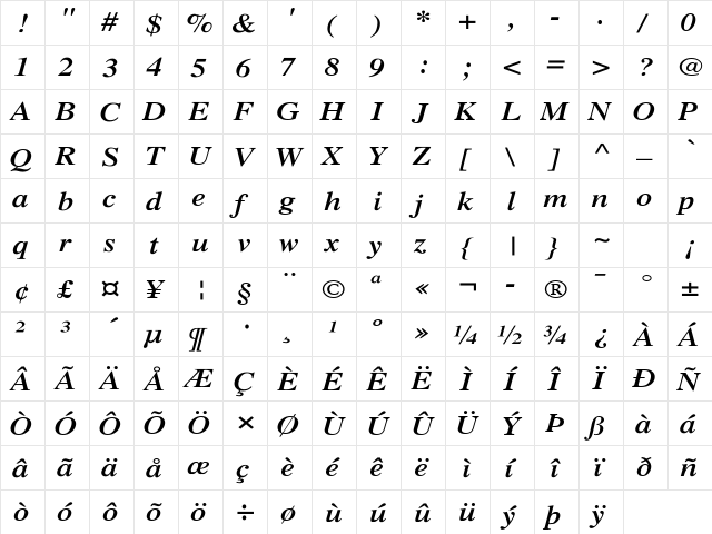 Xerox Serif Wide Bold Italic  glyph index