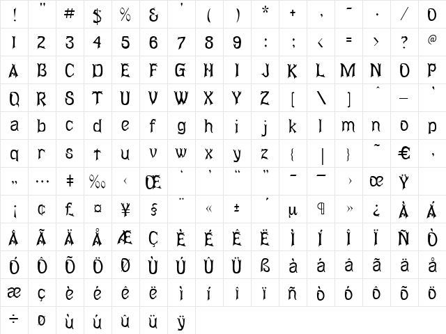 Hotzenplotz Regular  glyph index