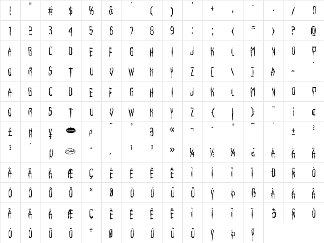 Horroroid Condensed Condensed  glyph index