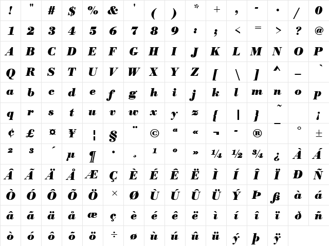 BodoniAntT Bold Italic  glyph index