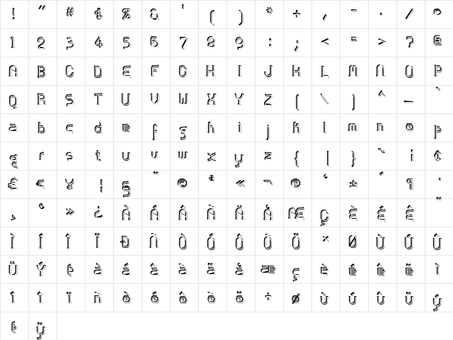 Zoloft Sideffex  glyph index