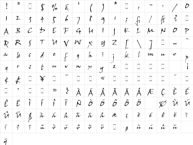 John Handy LET Plain  glyph index